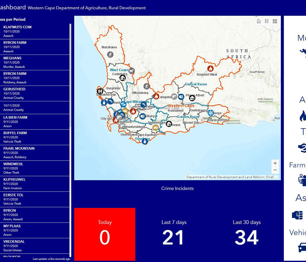 Rural Safety Dashboard
