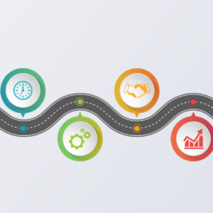 Roadmap